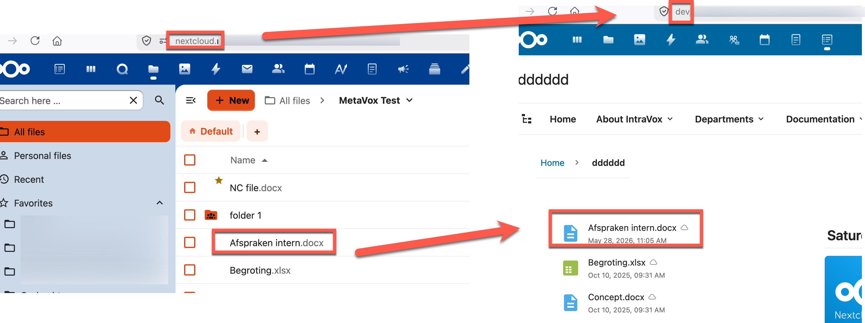 File Story rendering the same federated folder side-by-side: owner (left) and partner (right)