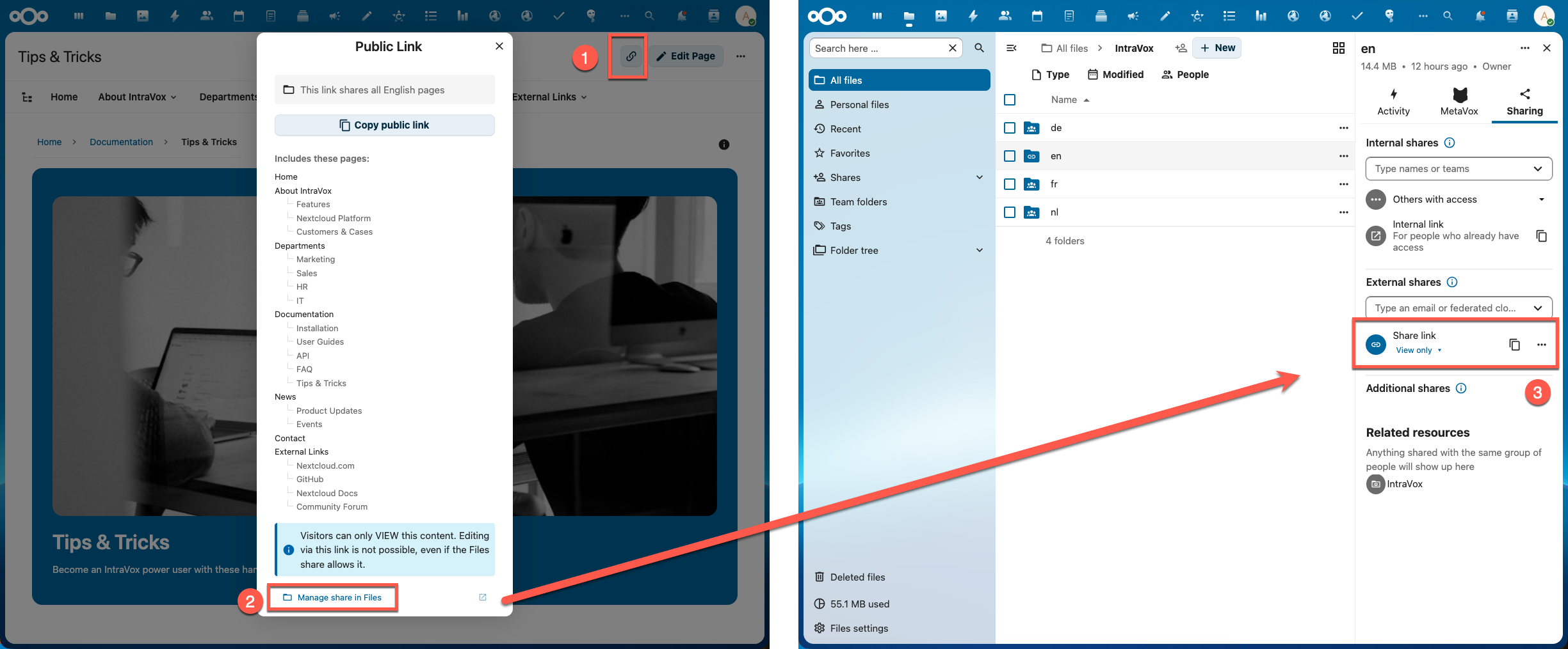Managing shares — from IntraVox to Files